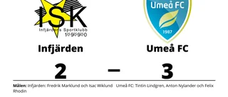 Fredrik Marklund och Isac Wiklund målskyttar när Infjärden förlorade