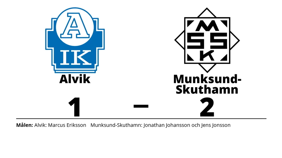 Alviks IK förlorade mot Munksund/Skuthamns SK