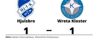 Oavgjort för Hjulsbro hemma mot Wreta Kloster