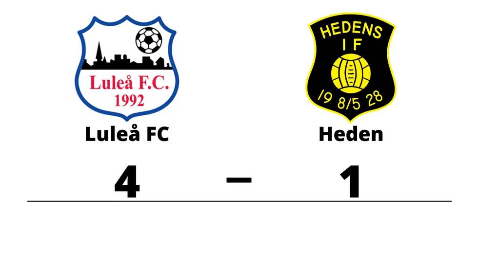 Luleå FC vann mot Hedens IF