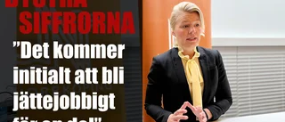 SMÄLLEN: Kommunen kan gå back – med 383 miljoner
