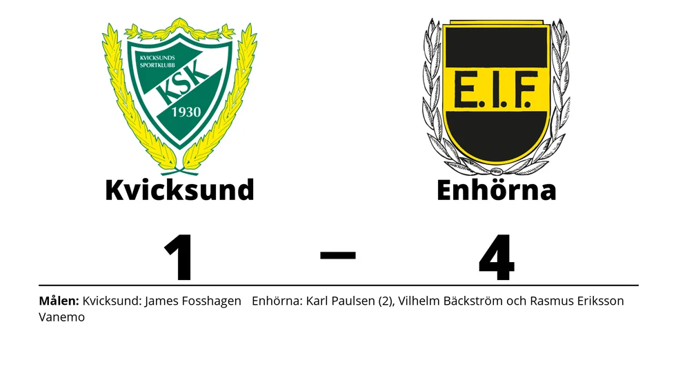 Kvicksunds SK förlorade mot Enhörna IF