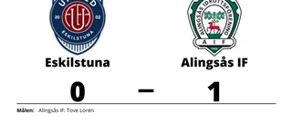 Eskilstuna föll mot Alingsås IF