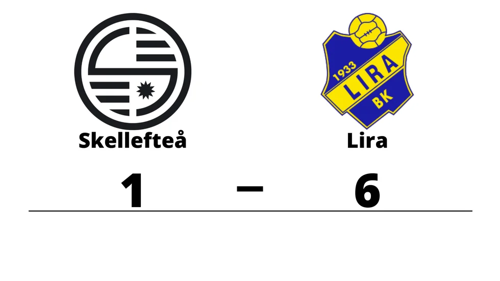 Skellefteå FF förlorade mot Lira BK