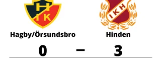 Hagby/Örsundsbro förlorade mot Hinden