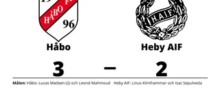 Förlust för Heby AIF trots mål av Linus Klinthammar och Isac Sepulveda
