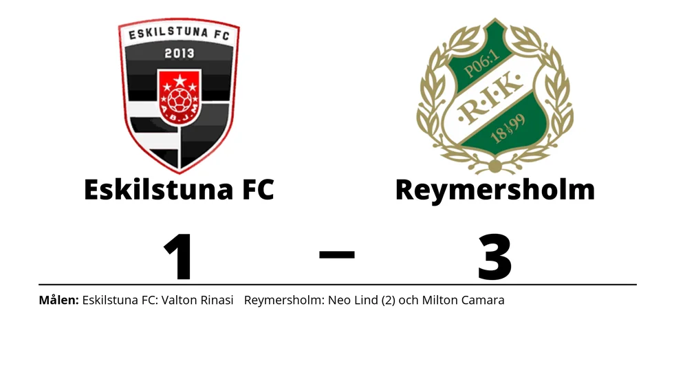 Eskilstuna FC förlorade mot Reymersholms IK