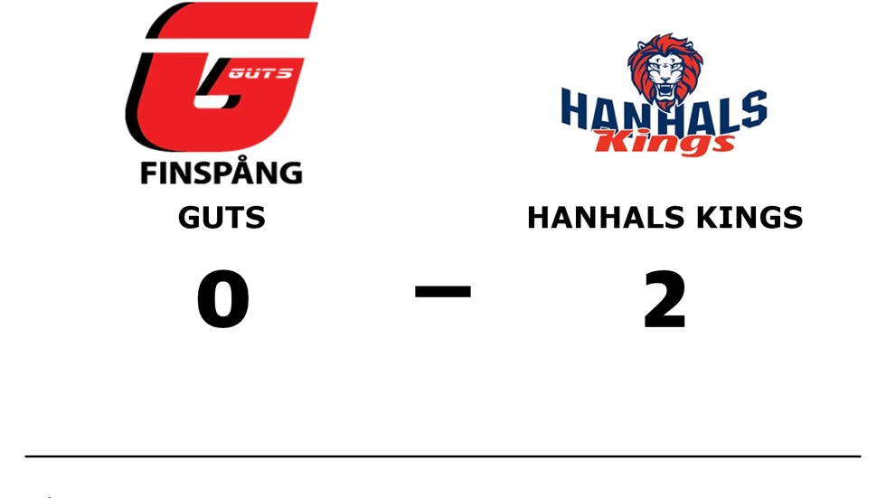 IK Guts Finspång förlorade mot Hanhals Kings