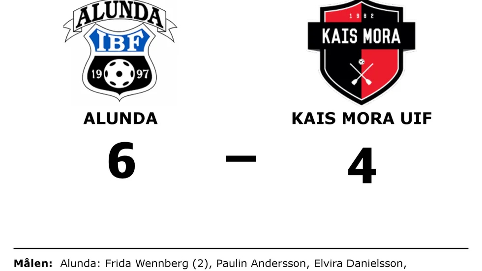 Alunda IBF vann mot KAIS Mora UIF