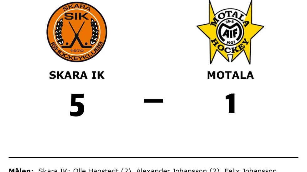 Skara IK vann mot Motala AIF HK
