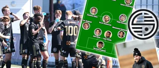 Superguide inför Skellefteå FF:s premiär • Betyg på alla spelare • Tänkbar startelva • Så tippar Norran tabellen