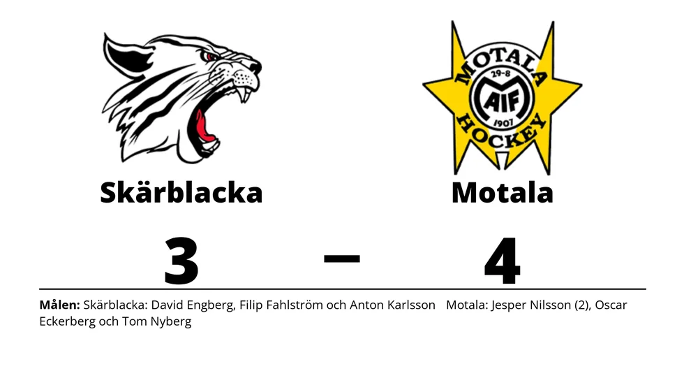 Skärblacka IF förlorade mot Motala AIF HK