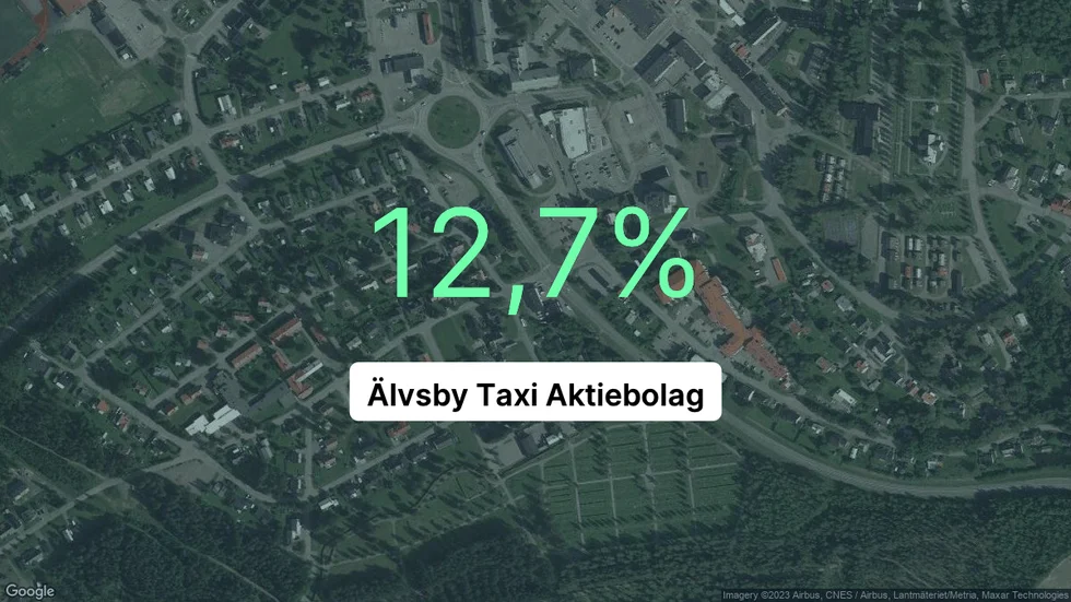 Illustrationen visar rörelsemarginalen för Älvsby Taxi för det senaste året. Bakgrunden är en satellitbild över företagets adress.