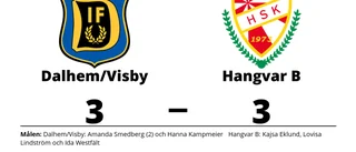 Äntligen är förlustsviten bruten för Hangvar B