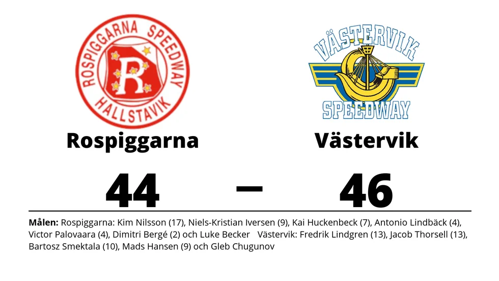 Rospiggarna förlorade mot Västervik