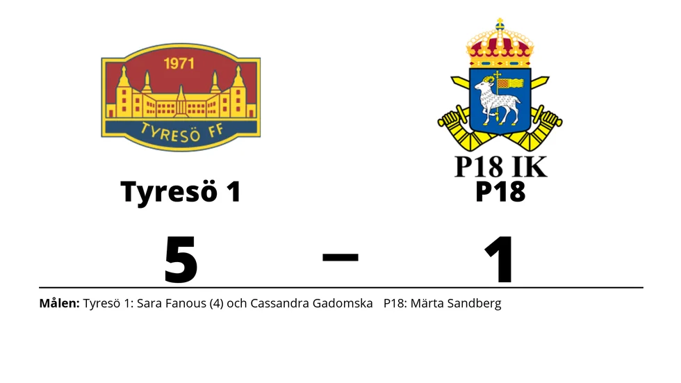 Tyresö FF 1 vann mot P18 IK