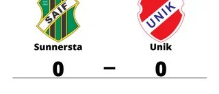 Mållöst för Sunnersta och Unik