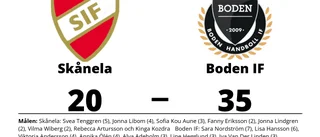 Skånela chanslöst mot Boden IF