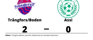 Trångfors/Boden utan insläppt mål - för fjärde matchen i rad