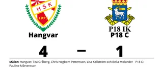 Starka Hangvar fortsätter vinna