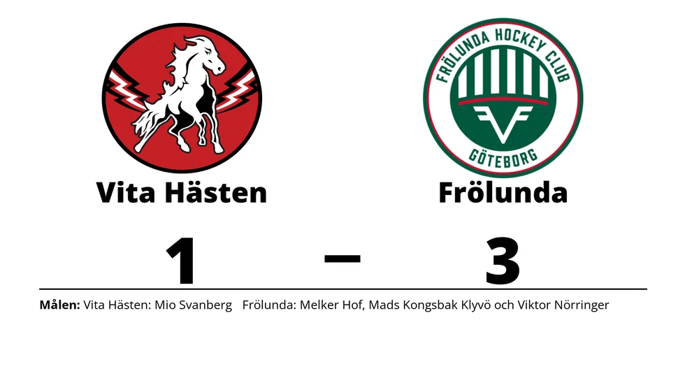 HC Vita Hästen förlorade mot Frölunda