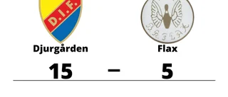 Tung förlust för Flax borta mot Djurgården