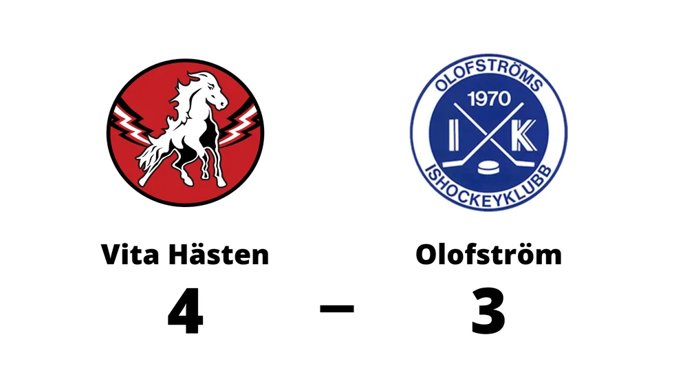 HC Vita Hästen vann mot Olofströms IK