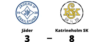 Tre klara poäng för Katrineholm SK mot Jäder