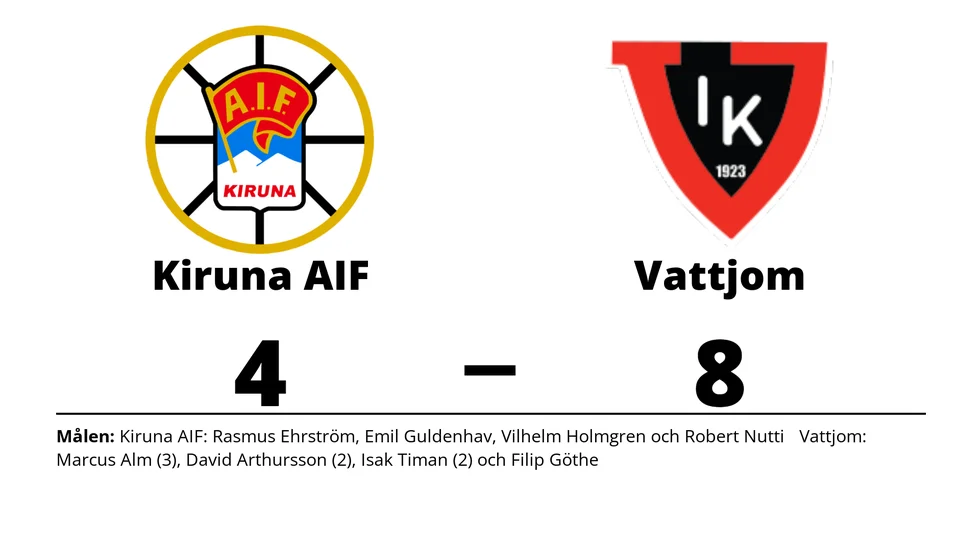 Kiruna AIF förlorade mot Vattjoms IK