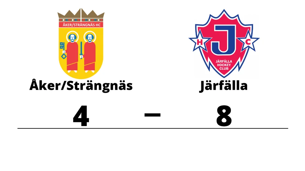 Åker/Strängnäs HC förlorade mot Järfälla HC