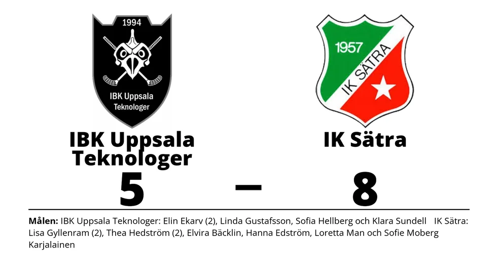 IBK Uppsala Teknologer förlorade mot IK Sätra Dam