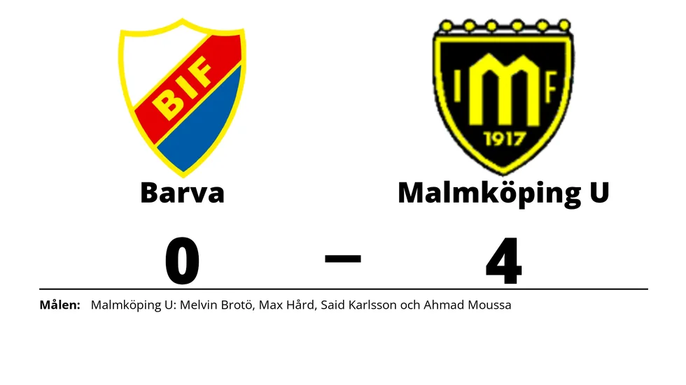 Barva IF förlorade mot Malmköpings IF