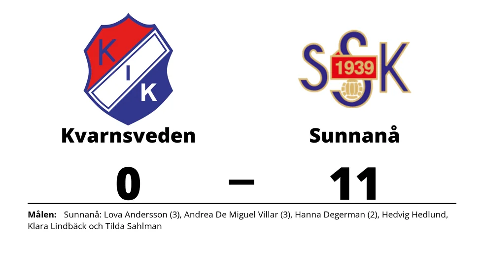 Kvarnsvedens IK förlorade mot Sunnanå SK