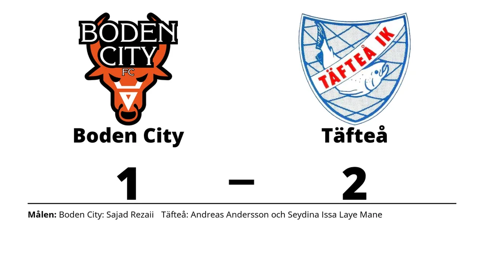 Boden City FC förlorade mot Täfteå IK