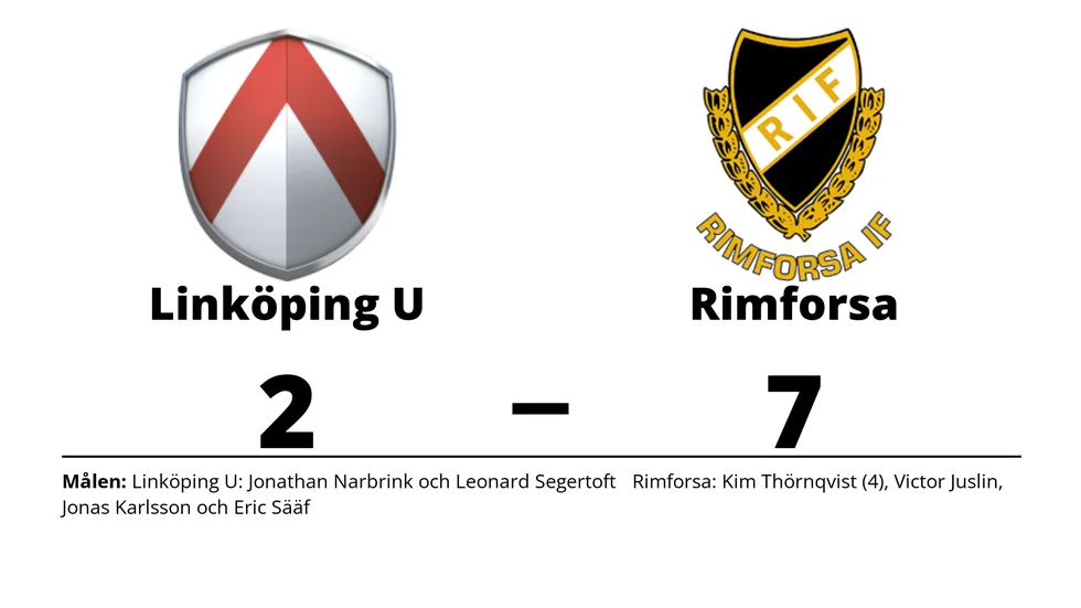 Linköping IBK Ungdom förlorade mot Rimforsa IF
