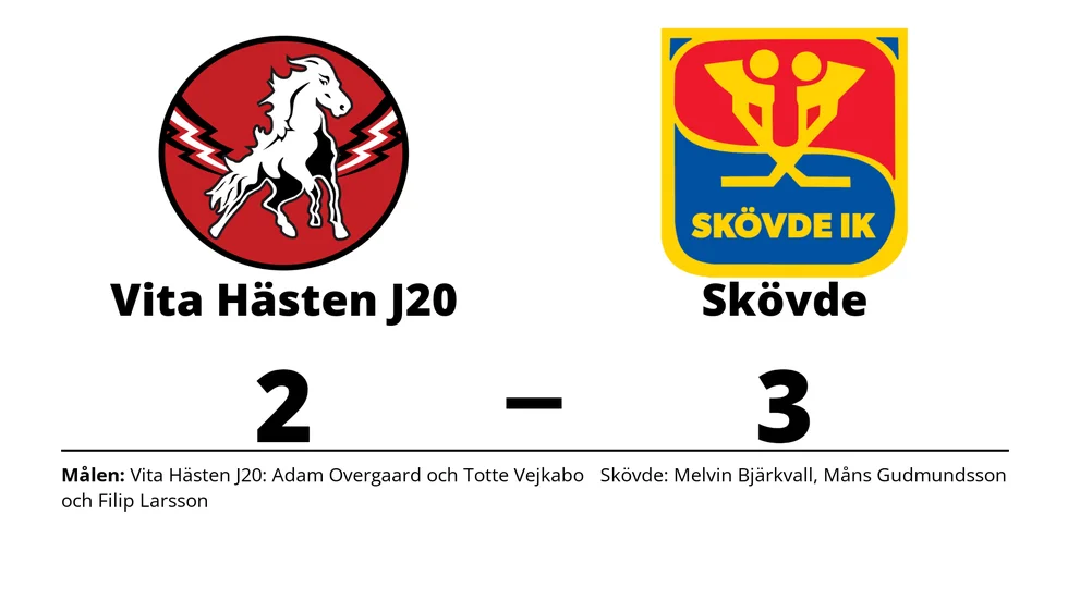 HC Vita Hästen förlorade mot Skövde IK