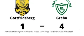 Grebo klart för kval efter seger mot Gottfridsberg