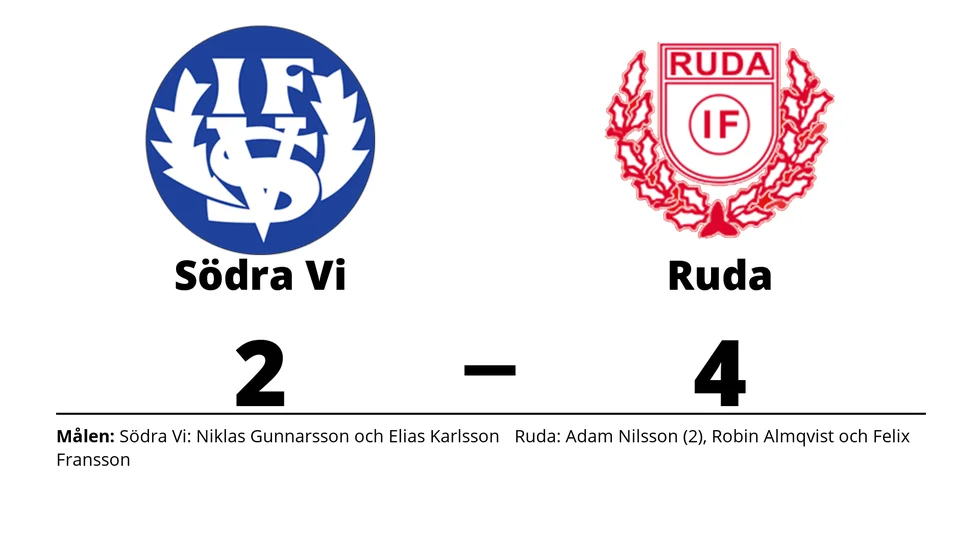Södra Vi IF förlorade mot Ruda IF