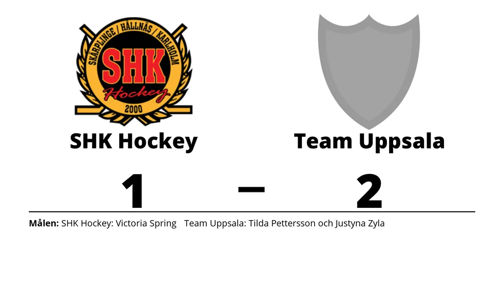 SHK Hockey Club förlorade mot Team Uppsala HC