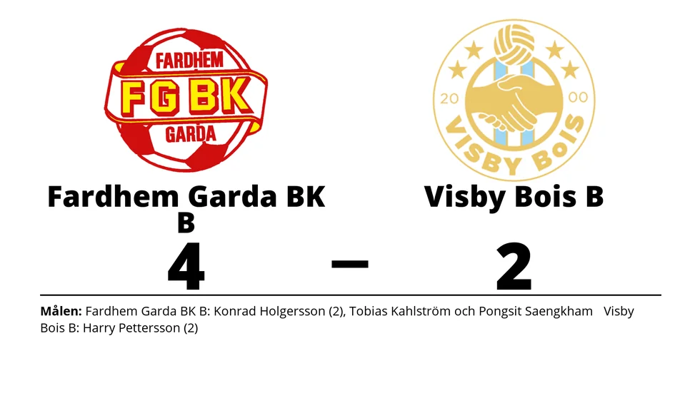 Fardhem Garda BK B vann mot Visby BoIS B