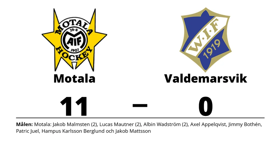 Motala AIF HK vann mot Valdemarsviks IF