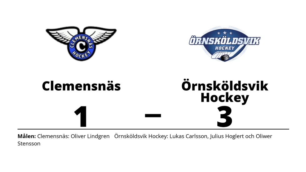Clemensnäs HC förlorade mot Örnsköldsvik Hockey