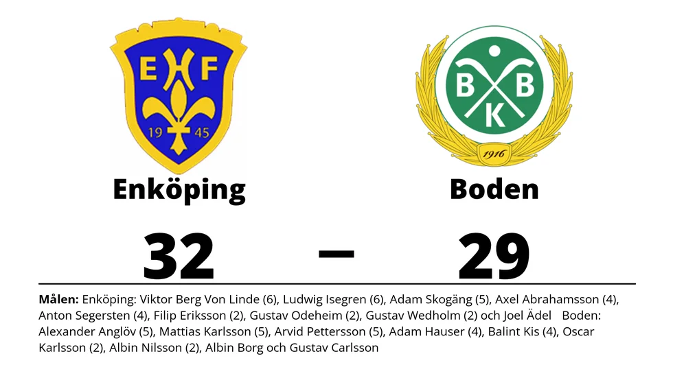 Enköpings HF vann mot Bodens BK HF