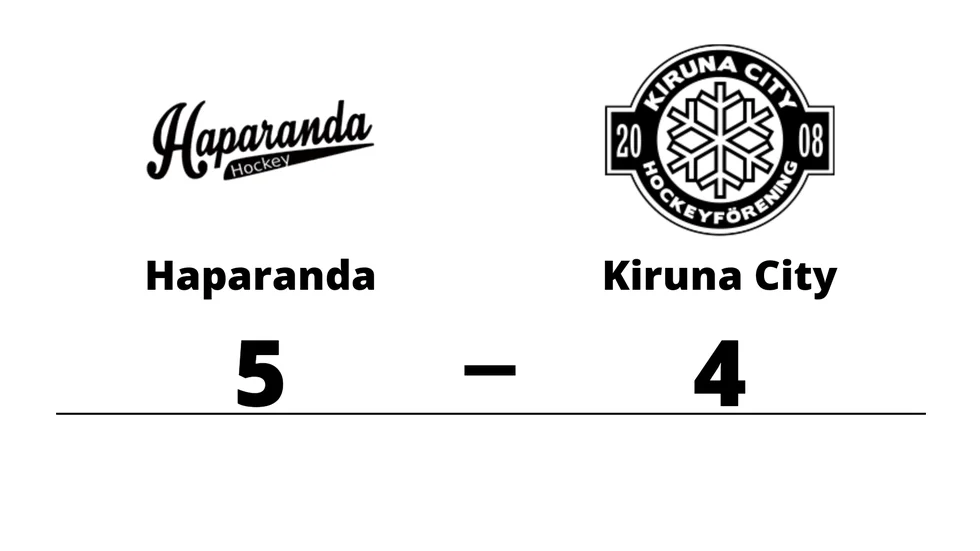 Haparanda HF vann mot Kiruna City HF