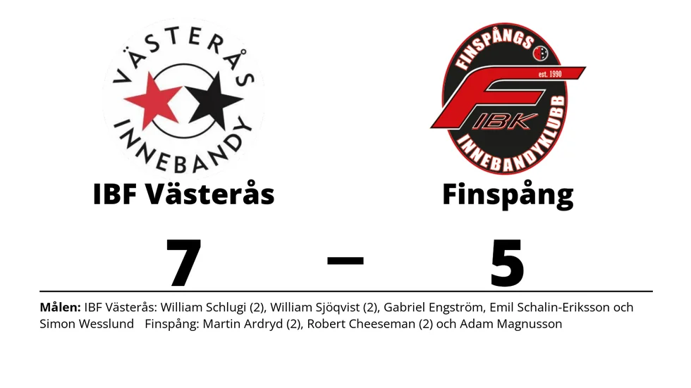 IBF Västerås vann mot Finspång IBK