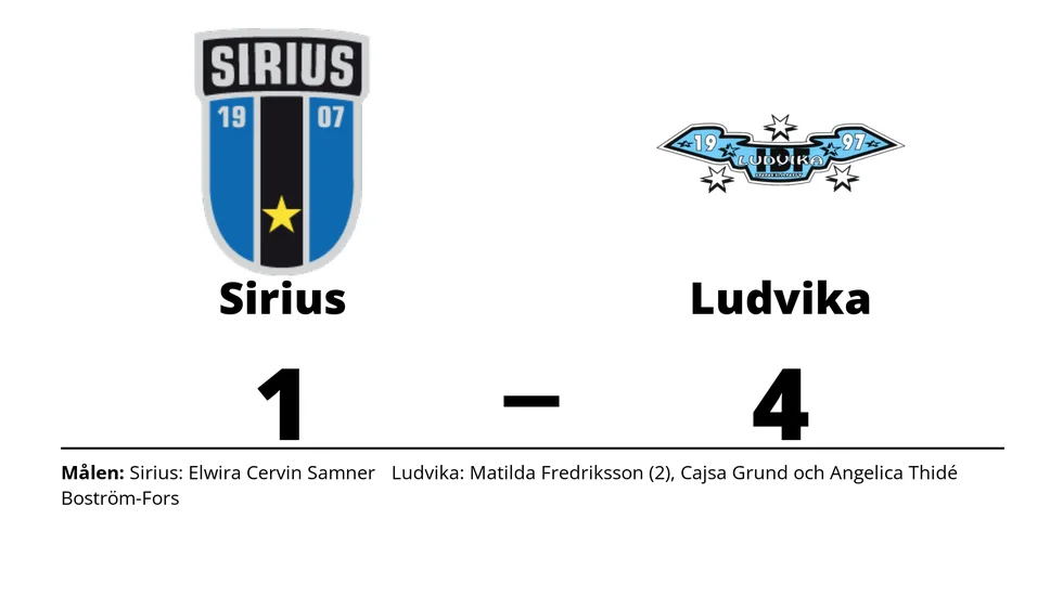 IK Sirius IBK förlorade mot IBF Ludvika