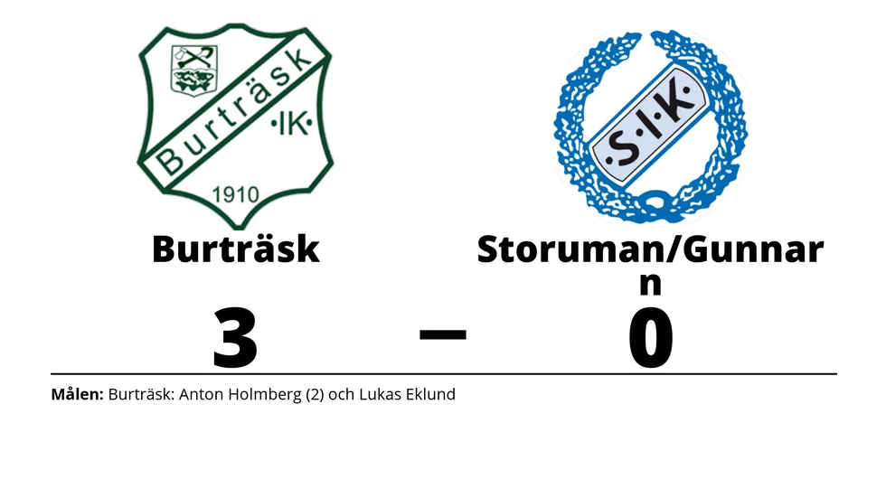 Burträsk IK vann mot Storumans/Gunnarn IK