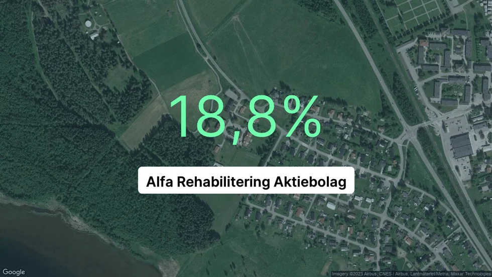 Illustrationen visar rörelsemarginalen för Alfa Rehabilitering för det senaste året. Bakgrunden är en satellitbild över företagets adress.