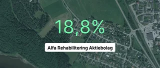 Guldår för Alfa Rehabilitering