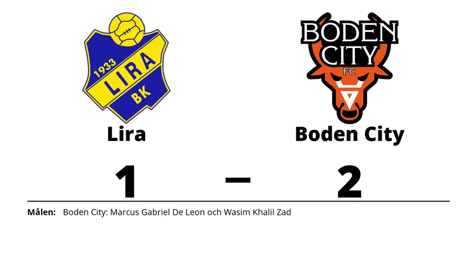 Lira BK förlorade mot Boden City FC